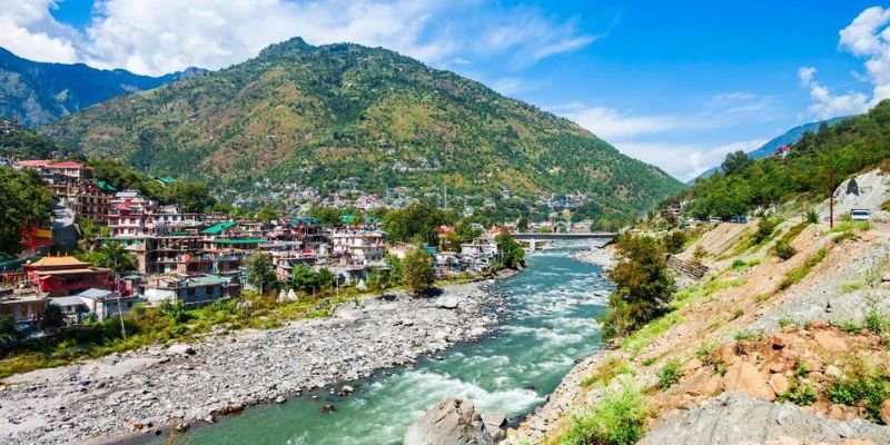 Kullu